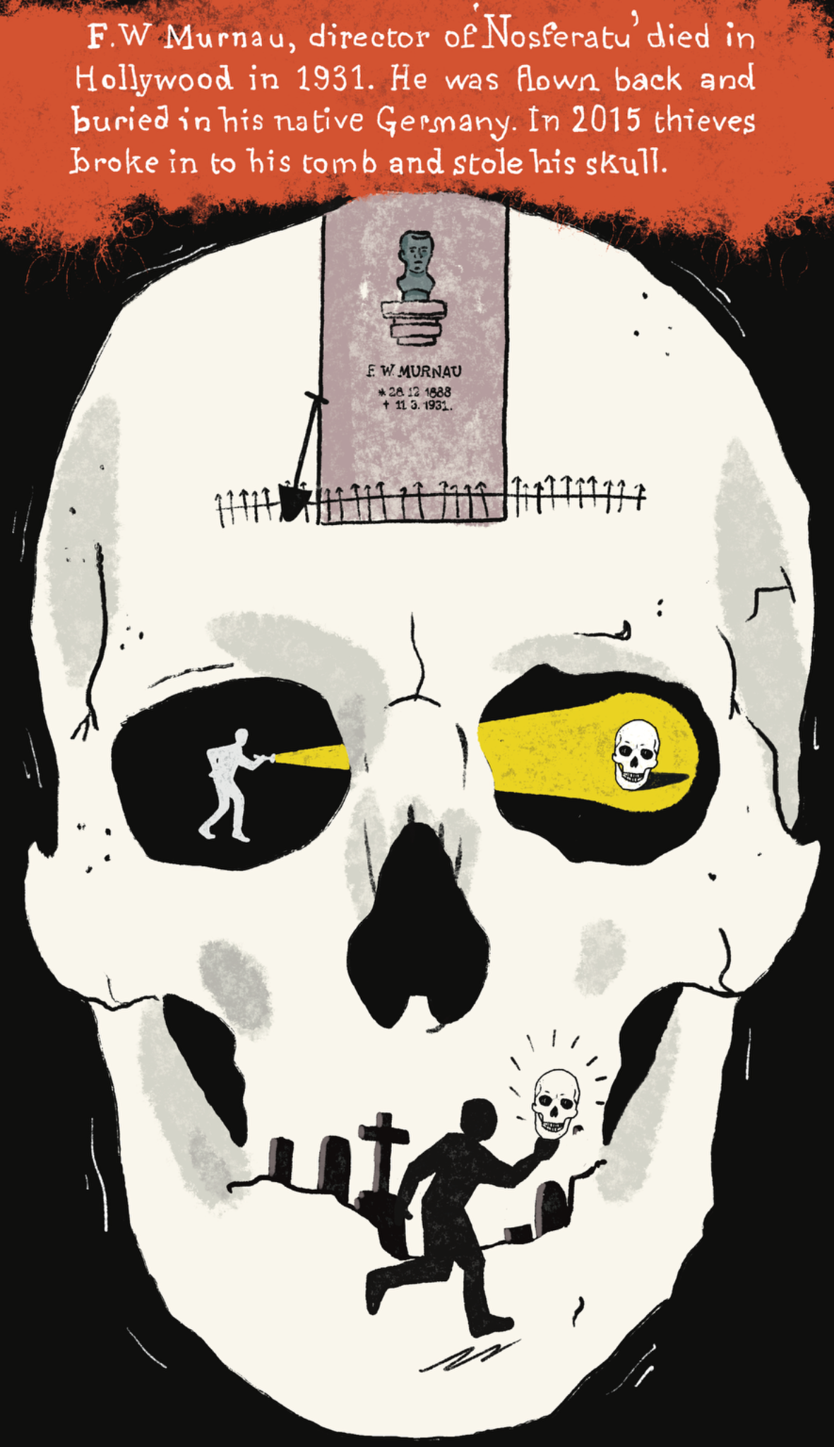 Murnau's Skull page 1